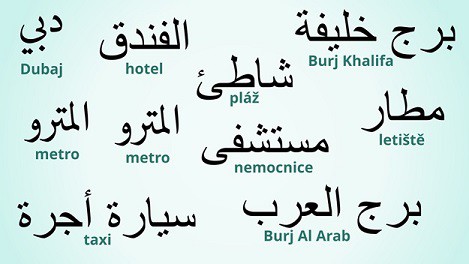zakladni-fraze-v-arabstine.jpg